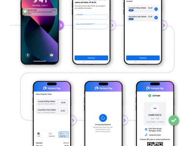 Patient Pay Workflow